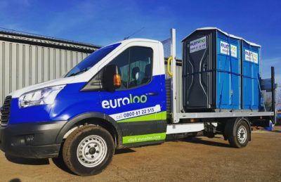 The UK's No.1 For Portable Hire & Septic Tank Emptying