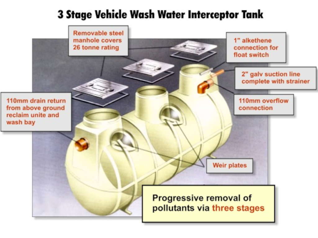 Our Septic Tank Emptying Powys Advice Is Free? - Sustainable. Toilets. Welfare ☀️🌱🚽