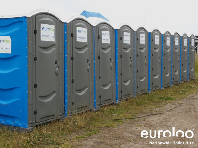 Blog - Sustainable. Toilets. Welfare ☀️🌱🚽