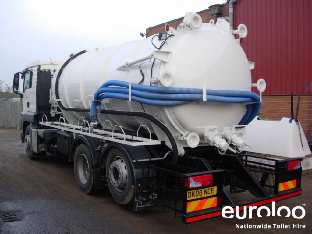 Euroloo Tanker Sizes - Sustainable. Toilets. Welfare ☀️🌱🚽