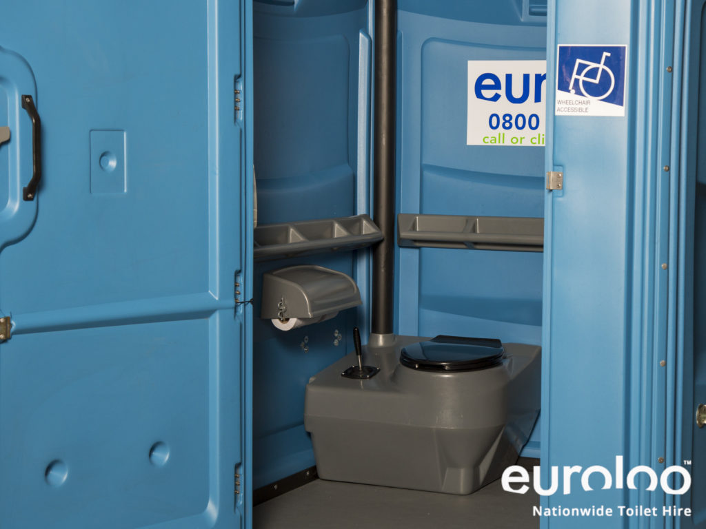 Disabled Access Toilets With Euroloo. - Sustainable. Toilets. Welfare ☀️🌱🚽
