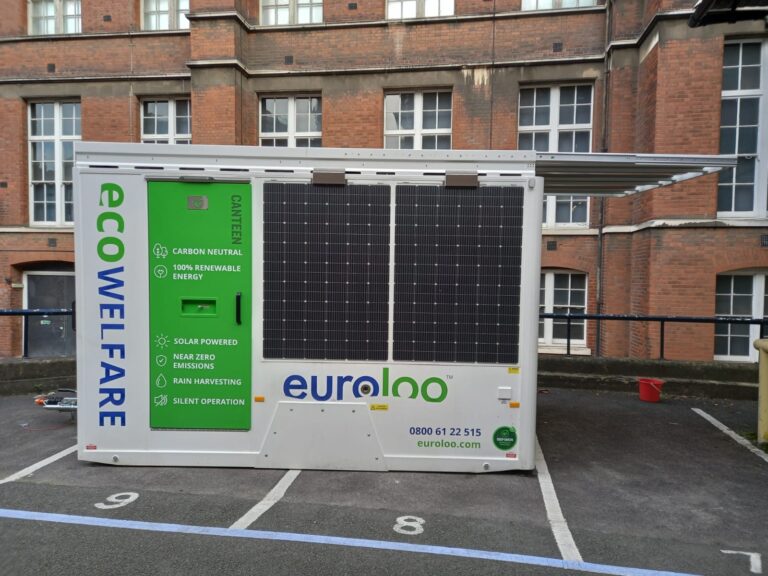 Ecowelfare Outside Of An Office Building