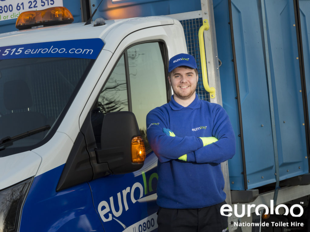 Portable Toilet Hire With Euroloo! - Sustainable. Toilets. Welfare ☀️🌱🚽