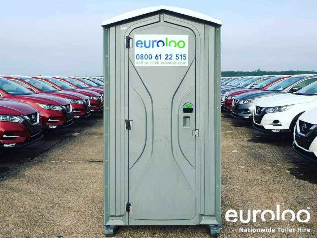Need A Quality And Affordable Used Car? - Sustainable. Toilets. Welfare ☀️🌱🚽