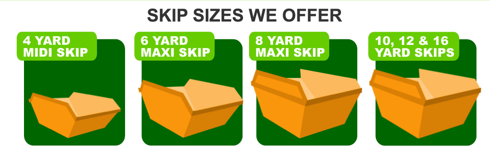 Skip Hire Chelmsford Essex