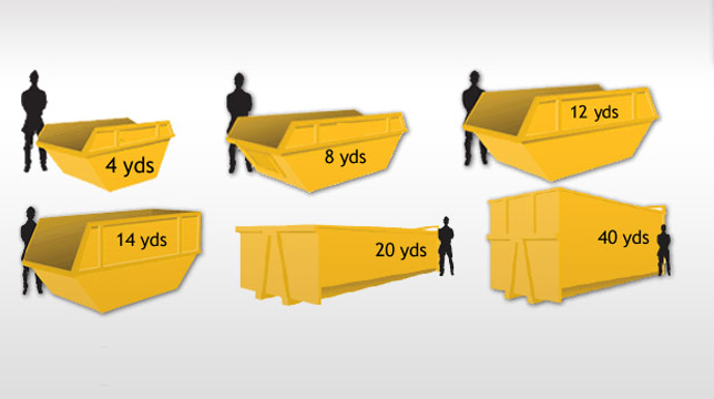 Skip Hire Chelmsford Essex