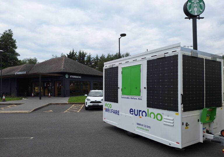 External Euroloo Unit Positioned On A Petrol Station Forecourt During Refurbishment Works.